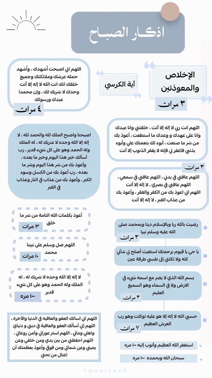 وسائط منشور القناة 1